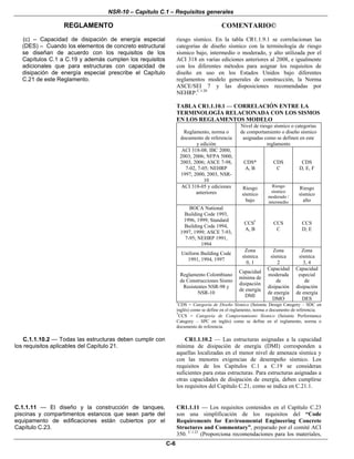 NSR-10 – Capítulo C.1 – Requisitos generales
REGLAMENTO COMENTARIO©
C-6
(c) – Capacidad de disipación de energía especial
(DES) – Cuando los elementos de concreto estructural
se diseñan de acuerdo con los requisitos de los
Capítulos C.1 a C.19 y además cumplen los requisitos
adicionales que para estructuras con capacidad de
disipación de energía especial prescribe el Capítulo
C.21 de este Reglamento.
riesgo sísmico. En la tabla CR1.1.9.1 se correlacionan las
categorías de diseño sísmico con la terminología de riesgo
sísmico bajo, intermedio o moderado, y alto utilizada por el
ACI 318 en varias ediciones anteriores al 2008, e igualmente
con los diferentes métodos para asignar los requisitos de
diseño en uso en los Estados Unidos bajo diferentes
reglamentos modelo generales de construcción, la Norma
ASCE/SEI 7 y las disposiciones recomendadas por
NEHRP.C.1.20
TABLA CR1.1.10.1 — CORRELACIÓN ENTRE LA
TERMINOLOGÍA RELACIONADA CON LOS SISMOS
EN LOS REGLAMENTOS MODELO
Reglamento, norma o
documento de referencia
y edición
Nivel de riesgo sísmico o categorías
de comportamiento o diseño sísmico
asignadas como se definen en este
reglamento
ACI 318-08; IBC 2000,
2003; 2006; NFPA 5000,
2003, 2006; ASCE 7-98,
7-02, 7-05; NEHRP
1997, 2000, 2003, NSR-
10
CDS*
A, B
CDS
C
CDS
D, E, F
ACI 318-05 y ediciones
anteriores
Riesgo
sísmico
bajo
Riesgo
sísmico
moderado /
intermedio
Riesgo
sísmico
alto
BOCA National
Building Code 1993,
1996, 1999; Standard
Building Code 1994,
1997, 1999; ASCE 7-93,
7-95; NEHRP 1991,
1994
CCS†
A, B
CCS
C
CCS
D; E
Uniform Building Code
1991, 1994, 1997
Zona
sísmica
0, 1
Zona
sísmica
2
Zona
sísmica
3, 4
Reglamento Colombiano
de Construcciones Sismo
Resistentes NSR-98 y
NSR-10
Capacidad
mínima de
disipación
de energía
DMI
Capacidad
moderada
de
disipación
de energía
DMO
Capacidad
especial
de
disipación
de energía
DES
*
CDS = Categoría de Diseño Sísmico (Seismic Design Category – SDC en
inglés) como se define en el reglamento, norma o documento de referencia.
†
CCS = Categoría de Comportamiento Sísmico (Seismic Performance
Category – SPC en inglés) como se define en el reglamento, norma o
documento de referencia.
C.1.1.10.2 — Todas las estructuras deben cumplir con
los requisitos aplicables del Capítulo 21.
CR1.1.10.2 — Las estructuras asignadas a la capacidad
mínima de disipación de energía (DMI) corresponden a
aquellas localizadas en el menor nivel de amenaza sísmica y
con las menores exigencias de desempeño sísmico. Los
requisitos de los Capítulos C.1 a C.19 se consideran
suficientes para estas estructuras. Para estructuras asignadas a
otras capacidades de disipación de energía, deben cumplirse
los requisitos del Capítulo C.21, como se indica en C.21.1.
C.1.1.11 — El diseño y la construcción de tanques,
piscinas y compartimentos estancos que sean parte del
equipamento de edificaciones están cubiertos por el
Capítulo C.23.
CR1.1.11 — Los requisitos contenidos en el Capítulo C.23
son una simplificación de los requisitos del “Code
Requirements for Environmental Engineering Concrete
Structures and Commentary”, preparado por el comité ACI
350. C.1.21
(Proporciona recomendaciones para los materiales,
 