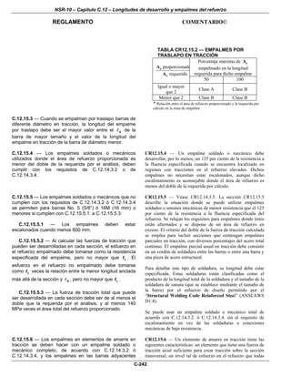 NSR-10 – Capítulo C.12 – Longitudes de desarrollo y empalmes del refuerzo
REGLAMENTO COMENTARIO©
C-242
TABLA CR12.15.2 — EMPALMES POR
TRASLAPO EN TRACCIÓN
Porcentaje máximo de sA
empalmado en la longitud
requerida para dicho empalme
proporcionado
requerido
s
s
A
A
50 100
Igual o mayor
que 2
Clase A Clase B
Menor que 2 Clase B Clase B
* Relación entre el área de refuerzo proporcionado y la requerida por
cálculo en la zona de empalme
C.12.15.3 — Cuando se empalman por traslapo barras de
diferente diámetro en tracción, la longitud del empalme
por traslapo debe ser el mayor valor entre el d de la
barra de mayor tamaño y el valor de la longitud del
empalme en tracción de la barra de diámetro menor.
C.12.15.4 — Los empalmes soldados o mecánicos
utilizados donde el área de refuerzo proporcionada es
menor del doble de la requerida por el análisis, deben
cumplir con los requisitos de C.12.14.3.2 o de
C.12.14.3.4.
CR12.15.4 — Un empalme soldado o mecánico debe
desarrollar, por lo menos, un 125 por ciento de la resistencia a
la fluencia especificada cuando se encuentra localizado en
regiones con tracciones en el refuerzo elevadas. Dichos
empalmes no necesitan estar escalonados, aunque dicho
escalonamiento es aconsejable donde el área de refuerzo es
menos del doble de la requerida por cálculo.
C.12.15.5 — Los empalmes soldados o mecánicos que no
cumplen con los requisitos de C.12.14.3.2 ó C.12.14.3.4
se permiten para barras No. 5 (5/8”) ó 16M (16 mm) o
menores si cumplen con C.12.15.5.1. a C.12.15.5.3:
C.12.15.5.1 — Los empalmes deben estar
escalonados cuando menos 600 mm.
C.12.15.5.2 — Al calcular las fuerzas de tracción que
pueden ser desarrolladas en cada sección, el esfuerzo en
el refuerzo empalmado debe tomarse como la resistencia
especificada del empalme, pero no mayor que yf . El
esfuerzo en el refuerzo no empalmado debe tomarse
como yf veces la relación entre la menor longitud anclada
más allá de la sección y d , pero no mayor que yf .
C.12.15.5.3 — La fuerza de tracción total que puede
ser desarrollada en cada sección debe ser de al menos el
doble que la requerida por el análisis, y al menos 140
MPa veces el área total del refuerzo proporcionado.
CR12.15.5 — Véase CR12.14.3.5. La sección CR12.15.5
describe la situación donde se puede utilizar empalmes
soldados o uniones mecánicas de menor resistencia que el 125
por ciento de la resistencia a la fluencia especificada del
refuerzo. Se relajan los requisitos para empalmes donde éstos
están alternados y se dispone de un área de refuerzo en
exceso. El criterio del doble de la fuerza de tracción calculada
se emplea para incluir secciones que contengan empalmes
parciales en tracción, con diversos porcentajes del acero total
continuo. El empalme parcial usual en tracción debe consistir
en un cordón de soldadura entre las barras o entre una barra y
una pieza de acero estructural.
Para detallar este tipo de soldadura, su longitud debe estar
especificada. Estas soldaduras están clasificadas como el
producto de la longitud total de la soldadura y el tamaño de la
soldadura de ranura (que se establece mediante el tamaño de
la barra) por el esfuerzo de diseño permitido por el
“Structural Welding Code Reinforced Steel” (ANSI/AWS
D1.4).
Se puede usar un empalme soldado o mecánico total de
acuerdo con C.12.14.3.2. ó C.12.14.3.4. sin el requisito de
escalonamiento en vez de las soldaduras o conexiones
mecánicas de baja resistencia.
C.12.15.6 — Los empalmes en elementos de amarre en
tracción se deben hacer con un empalme soldado o
mecánico completo, de acuerdo con C.12.14.3.2 ó
C.12.14.3.4, y los empalmes en las barras adyacentes
CR12.15.6 — Un elemento de amarre en tracción tiene las
siguientes características: un elemento que tiene una fuerza de
tracción axial suficiente para crear tracción sobre la sección
transversal; un nivel tal de esfuerzo en el refuerzo que todas
 