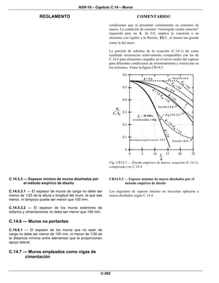 NSR-10 – Capítulo C.14 – Muros
REGLAMENTO COMENTARIO©
C-282
condiciones que se presentan comúnmente en extremos de
muros. La condición de extremo “restringido contra rotación”
requerida para un k de 0.8, implica la conexión a un
elemento con rigidez a la flexión, EI , al menos tan grande
como la del muro.
La porción de esbeltez de la ecuación (C.14-1) da como
resultado resistencias relativamente comparables con las de
C.14.4 para elementos cargados en el tercio medio del espesor
para diferentes condiciones de arriostramiento y restricción en
los extremos. Véase la figura CR14.5.
Fig. CR14.5 — Diseño empírico de muros, ecuación (C.14-1),
comparada con C.14.4
C.14.5.3 — Espesor mínimo de muros diseñados por
el método empírico de diseño
C.14.5.3.1 — El espesor de muros de carga no debe ser
menor de 1/25 de la altura o longitud del muro, la que sea
menor, ni tampoco puede ser menor que 100 mm.
C.14.5.3.2 — El espesor de los muros exteriores de
sótanos y cimentaciones no debe ser menor que 190 mm.
CR14.5.3 — Espesor mínimo de muros diseñados por el
método empírico de diseño
Los requisitos de espesor mínimo no necesitan aplicarse a
muros diseñados según C.14.4.
C.14.6 — Muros no portantes
C.14.6.1 — El espesor de los muros que no sean de
carga no debe ser menor de 100 mm, ni menor de 1/30 de
la distancia mínima entre elementos que le proporcionen
apoyo lateral.
C.14.7 — Muros empleados como vigas de
cimentación
 