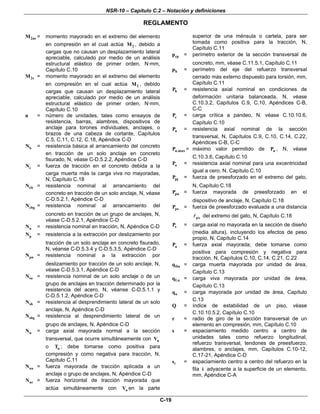 NSR-10 – Capítulo C.2 – Notación y definiciones
REGLAMENTO
C-19
2nsM = momento mayorado en el extremo del elemento
en compresión en el cual actúa 2M , debido a
cargas que no causan un desplazamiento lateral
apreciable, calculado por medio de un análisis
estructural elástico de primer orden, N·mm,
Capítulo C.10
2sM = momento mayorado en el extremo del elemento
en compresión en el cual actúa 2M , debido
cargas que causan un desplazamiento lateral
apreciable, calculado por medio de un análisis
estructural elástico de primer orden, N·mm,
Capítulo C.10
n = número de unidades, tales como ensayos de
resistencia, barras, alambres, dispositivos de
anclaje para torones individuales, anclajes, o
brazos de una cabeza de cortante, Capítulos
C.5, C.11, C.12, C.18, Apéndice C-D
bN = resistencia básica al arrancamiento del concreto
en tracción de un solo anclaje en concreto
fisurado, N, véase C-D.5.2.2, Apéndice C-D
cN = fuerza de tracción en el concreto debida a la
carga muerta más la carga viva no mayoradas,
N, Capítulo C.18
cbN = resistencia nominal al arrancamiento del
concreto en tracción de un solo anclaje, N, véase
C-D.5.2.1, Apéndice C-D
cbgN = resistencia nominal al arrancamiento del
concreto en tracción de un grupo de anclajes, N,
véase C-D.5.2.1, Apéndice C-D
nN = resistencia nominal en tracción, N, Apéndice C-D
pN = resistencia a la extracción por deslizamiento por
tracción de un solo anclaje en concreto fisurado,
N, véanse C-D.5.3.4 y C-D.5.3.5, Apéndice C-D
pnN = resistencia nominal a la extracción por
deslizamiento por tracción de un solo anclaje, N,
véase C-D.5.3.1, Apéndice C-D
saN = resistencia nominal de un solo anclaje o de un
grupo de anclajes en tracción determinado por la
resistencia del acero, N, véanse C-D.5.1.1 y
C-D.5.1.2, Apéndice C-D
sbN = resistencia al desprendimiento lateral de un solo
anclaje, N, Apéndice C-D
sbgN = resistencia al desprendimiento lateral de un
grupo de anclajes, N, Apéndice C-D
uN = carga axial mayorada normal a la sección
transversal, que ocurre simultáneamente con uV
o uT ; debe tomarse como positiva para
compresión y como negativa para tracción, N,
Capítulo C.11
uaN = fuerza mayorada de tracción aplicada a un
anclaje o grupo de anclajes, N, Apéndice C-D
ucN = fuerza horizontal de tracción mayorada que
actúa simultáneamente con uV en la parte
superior de una ménsula o cartela, para ser
tomada como positiva para la tracción, N,
Capítulo C.11
cpp = perímetro exterior de la sección transversal de
concreto, mm, véase C.11.5.1, Capítulo C.11
hp = perímetro del eje del refuerzo transversal
cerrado más externo dispuesto para torsión, mm,
Capítulo C.11
bP = resistencia axial nominal en condiciones de
deformación unitaria balanceada, N, véase
C.10.3.2, Capítulos C.9, C.10, Apéndices C-B,
C-C
cP = carga crítica a pandeo, N. véase C.10.10.6,
Capítulo C.10
nP = resistencia axial nominal de la sección
transversal, N, Capítulos C.9, C.10, C.14, C.22,
Apéndices C-B, C-C
n,maxP = máximo valor permitido de nP , N, véase
C.10.3.6, Capítulo C.10
oP = resistencia axial nominal para una excentricidad
igual a cero, N, Capítulo C.10
pjP = fuerza de preesforzado en el extremo del gato,
N, Capítulo C.18
puP = fuerza mayorada de preesforzado en el
dispositivo de anclaje, N, Capítulo C.18
pxP = fuerza de preesforzado evaluada a una distancia
px del extremo del gato, N, Capítulo C.18
sP = carga axial no mayorada en la sección de diseño
(media altura), incluyendo los efectos de peso
propio, N, Capítulo C.14
uP = fuerza axial mayorada; debe tomarse como
positiva para compresión y negativa para
tracción, N, Capítulos C.10, C.14, C.21, C.22
Duq = carga muerta mayorada por unidad de área,
Capítulo C.13
Luq = carga viva mayorada por unidad de área,
Capítulo C.13
uq = carga mayorada por unidad de área, Capítulo
C.13
Q = índice de estabilidad de un piso, véase
C.10.10.5.2, Capítulo C.10
r = radio de giro de la sección transversal de un
elemento en compresión, mm, Capítulo C.10
s = espaciamiento medido centro a centro de
unidades tales como refuerzo longitudinal,
refuerzo transversal, tendones de preesfuerzo,
alambres, o anclajes, mm, Capítulos C.10-12,
C.17-21, Apéndice C-D
is = espaciamiento centro a centro del refuerzo en la
fila i adyacente a la superficie de un elemento,
mm, Apéndice C-A
 