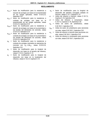 NSR-10 – Capítulo C.2 – Notación y definiciones
REGLAMENTO
C-23
ec,Nψ = factor de modificación para la resistencia a
tracción de anclajes con base en la excentricidad
de las cargas aplicadas, véase C-D.5.2.4,
Apéndice C-D
ec,Vψ = factor de modificación para la resistencia a
cortante de anclajes con base en la
excentricidad de las cargas aplicadas, véase
C-D.6.2.5, Apéndice C-D
ed,Nψ = factor de modificación para la resistencia a
tracción de anclajes con base en la proximidad a
los bordes del elementos de concreto, véase
C-D.5.2.5, Apéndice C-D
ed,Vψ = factor de modificación para la resistencia a
cortante de anclajes con base en la proximidad a
los bordes del elementos de concreto, véase
C-D.6.2.6, Apéndice C-D
hψ = factor de modificación para la resistencia a
cortante de anclajes colocados en elementos de
concreto con a a1h 1.5c< , véase C-D.6.2.8,
Apéndice C-D
sψ = factor de modificación para la longitud de
desarrollo con base en el tamaño del refuerzo,
véase C.12.2.4, Capítulo C.12
tψ = factor de modificación para la longitud de
desarrollo con base en la localización del
refuerzo, véase C.12.2.4, Capítulo C.12
wψ = factor de modificación para la longitud de
desarrollo del alambre corrugado soldado en
tracción, véase C.12.7, Capítulo C.12
ω = índice del refuerzo a tracción, véase C.18.7.2,
Capítulo C.18, Apéndice C-B
′ω = índice del refuerzo a compresión, véase
C.18.7.2, Capítulo C.18, Apéndice C-B
pω = índice de acero de preesfuerzo, véase
C-B.18.8.1, Apéndice C-B
pwω = índice de acero de preesfuerzo para secciones
con alas, véase C-B.18.8.1, Apéndice C-B
wω = índice de refuerzo a tracción para secciones con
alas, véase C-B.18.8.1, Apéndice C-B
w′ω = índice de refuerzo a compresión para secciones
con alas, véase C-B.18.8.1, Apéndice C-B
 