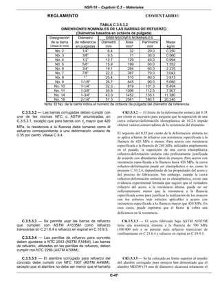 NSR-10 – Capítulo C.3 – Materiales
REGLAMENTO COMENTARIO©
C-47
TABLA C.3.5.3-2
DIMENSIONES NOMINALES DE LAS BARRAS DE REFUERZO
(Diámetros basados en octavos de pulgada)
Designación Diámetro DIMENSIONES NOMINALES
de la barra de referencia Diámetro Area Perímetro Masa
(véase la nota) en pulgadas mm mm² mm kg/m
No. 2 1/4” 6.4 32 20.0 0.250
No. 3 3/8” 9.5 71 30.0 0.560
No. 4 1/2” 12.7 129 40.0 0.994
No. 5 5/8” 15.9 199 50.0 1.552
No. 6 3/4” 19.1 284 60.0 2.235
No. 7 7/8” 22.2 387 70.0 3.042
No. 8 1” 25.4 510 80.0 3.973
No. 9 1-1/8” 28.7 645 90.0 5.060
No. 10 1-1/4” 32.3 819 101.3 6.404
No. 11 1-3/8” 35.8 1006 112.5 7.907
No. 14 1-3/4” 43.0 1452 135.1 11.380
No. 18 2-1/4” 57.3 2581 180.1 20.240
Nota: El No. de la barra indica el número de octavos de pulgada del diámetro de referencia
C.3.5.3.2 — Las barras corrugadas deben cumplir con
una de las normas NTC o ASTM enumeradas en
C.3.5.3.1, excepto que para barras con yf mayor que 420
MPa, la resistencia a la fluencia debe tomarse como el
esfuerzo correspondiente a una deformación unitaria de
0.35 por ciento. Véase C.9.4.
CR3.5.3.2 — El límite de la deformación unitaria del 0.35
por ciento es necesario para asegurar que la suposición de una
curva esfuerzo-deformación elastoplástica de 10.2.4 impida
obtener valores conservadores de la resistencia del elemento.
El requisito del 0.35 por ciento de la deformación unitaria no
se aplica a barras de refuerzo con resistencia especificada a la
fluencia de 420 MPa o menos. Para aceros con resistencia
especificada a la fluencia de 280 MPa, utilizados ampliamente
en el pasado, la suposición de una curva elastoplástica
esfuerzo-deformación unitaria está perfectamente justificada
de acuerdo con abundantes datos de ensayos. Para aceros con
resistencia especificada a la fluencia hasta 420 MPa, la curva
esfuerzo-deformación puede ser elastoplástica o no, como lo
presume C.10.2.4, dependiendo de las propiedades del acero y
del proceso de fabricación. Sin embargo, cuando la curva
esfuerzo-deformación unitaria no es elastoplástica, existe una
evidencia experimental limitada que sugiere que el verdadero
esfuerzo del acero, a la resistencia última, puede no ser
suficientemente menor que la resistencia a la fluencia
especificada como para justificar la realización de los ensayos
con los criterios más estrictos aplicables a aceros con
resistencia especificada a la fluencia mayor que 420 MPa. En
esos casos, puede esperarse que el factor φ cubra una
deficiencia en la resistencia.
C.3.5.3.3 — Se permite usar las barras de refuerzo
que cumplen con ASTM A1035M como refuerzo
transversal en C.21.6.4 o refuerzo en espiral en C.10.9.3.
CR.3.5.3.3 — El acero fabricado bajo ASTM A1035M
tiene una resistencia mínima a la fluencia de 700 MPa
(100 000 psi) y se permite para refuerzo transversal de
confinamiento en C.21.6.4 y refuerzo en espiral en C.10.9.3.
C.3.5.3.4 — Las parrillas de refuerzo para concreto
deben ajustarse a NTC 2043 (ASTM A184M). Las barras
de refuerzo, utilizadas en las parrillas de refuerzo, deben
cumplir con NTC 2289 (ASTM A706M).
C.3.5.3.5 — El alambre corrugado para refuerzo del
concreto debe cumplir con NTC 1907 (ASTM A496M),
excepto que el alambre no debe ser menor que el tamaño
CR3.5.3.5 — Se ha colocado un límite superior al tamaño
del alambre corrugado pues ensayos han demostrado que el
alambre MD290 (19 mm de diámetro) alcanzará solamente el
 