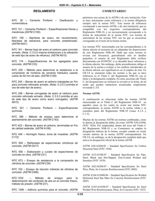 NSR-10 – Capítulo C.3 – Materiales
REGLAMENTO COMENTARIO©
C-53
NTC 30 – Cemento Portland – Clasificación y
nomenclatura.
NTC 121 – Cemento Portland – Especificaciones físicas y
mecánicas (ASTM C150).
NTC 159 – Alambres de acero, sin recubrimiento,
liberados de esfuerzos, para concreto preesforzado.
(ASTM A421)
NTC 161 – Barras lisas de acero al carbono para concreto
armado. (Nota: C.3.5.5 impone limitaciones a la utilización
de este tipo de acero de refuerzo). (ASTM A615)
NTC 174 – Especificaciones de los agregados para
concreto. (ASTM C33)
NTC 220 – Método para determinar la resistencia a la
compresión de morteros de cemento hidráulico usando
cubos de 50 mm de lado. (ASTM C109)
NTC 245 – Barras de acero al carbono trabajadas en frío
para concreto reforzado armado. (Nota: C.3.5.3 prohíbe el
uso de este tipo de acero).
NTC 248 – Barras corrugadas de acero al carbono para
concreto reforzado armado. (Nota: C.3.5.3 prohíbe el uso
de este tipo de acero como acero corrugado). (ASTM
A615)
NTC 321 – Cemento Portland – Especificaciones
químicas.
NTC 396 – Método de ensayo para determinar el
asentamiento del concreto. (ASTM C143)
NTC 423 – Barras de acero al carbono, terminadas en frío
de calidad estándar. (ASTM A108)
NTC 454 – Hormigón fresco, toma de muestras. (ASTM
C172)
NTC 504 – Refrentado de especímenes cilíndricos de
concreto. (ASTM C617)
NTC 550 – Elaboración y curado de especímenes de
concreto en obra. (ASTM C31)
NTC 673 – Ensayo de resistencia a la compresión de
cilindros de concreto. (ASTM C39)
NTC 722 – Ensayo de tracción indirecta de cilindros de
concreto. (ASTM C496)
NTC 1032 – Método de ensayo para la
determinación del contenido de aire en el concreto fresco.
método de presión. (ASTM 231)
NTC 1299 – Aditivos químicos para el concreto. (ASTM
paréntesis una norma de la ASTM o de otra institución. Esto
se hace únicamente como referencia y la norma obligatoria
siempre será la norma NTC. Esta norma de referencia
corresponde a una norma ASTM, o de otra institución, que es
compatible con los requisitos correspondientes del
Reglamento NSR-10, y no necesariamente corresponde a la
norma de antecedente de la norma NTC. Las normas de
antecedente de las normas NTC son las que se encuentran
consignadas en el texto de la misma norma.
Las normas NTC mencionadas son las correspondientes a la
última edición al momento de ser adoptadas las disposiciones
de este Reglamento NSR-.09. Dado que estas normas se
revisan con frecuencia, generalmente sólo en detalles
pequeños, el usuario de este Reglamento debe verificar
directamente con ICONTEC si es deseable hacer referencia a
la última edición. Sin embargo, dicho procedimiento obliga al
usuario de la norma a evaluar si los cambios introducidos en
la última edición son significativos en el empleo de ésta. En
CR.3.8 se enumeran todas las normas a las que se hace
referencia en el Título C del Reglamento NSR-10, con el
título y la designación completa. En otras secciones del Título
C, las designaciones no incluyen la revisión ni la fecha, de tal
modo que pueden mantenerse actualizadas simplemente
revisando C.3.8.
Normas ASTM:
A continuación se relacionan todas las normas ASTM
mencionadas en el Título C del Reglamento NSR-10. en
aquellos casos en los cuales no existe una norma NTC
correspondiente, la norma ASTM es la norma válida y se
considera parte del Reglamento NSR-10 (véase A.1.6 y
C.1.5).
Muchas de las normas ASTM son normas combinadas, como
lo denota la designación doble, tal como ASTM A36/A36M,
(NTC 1920). Por simplicidad, dentro del texto del Título C
del Reglamento NSR-10 y su Comentario se emplea la
designación métrica de la norma, excepto cuando no existe
versión métrica de la norma ASTM correspondiente. En
CR.3.8, sin embargo, se da la designación completa dado que
esta es la designación oficial de la norma ASTM.
ASTM A36/A36M-05 – Standard Specification for Carbon
Structural Steel (NTC 1920)
ASTM A53/A53M-07 – Standard Specification for Pipe,
Steel, Black and Hot-Dipped, Zinc-Coated Welded and
Seamless (NTC 3470)
ASTM A82/A82M-07 – Standard Specification for Steel
Wire, Plain, for Concrete Reinforcement (NTC 4002)
ASTM A184/A184M-06 – Standard Specification for Welded
Deformed Steel Bar Mats for Concrete Reinforcement (NTC
2043)
ASTM A185/A185M-07 – Standard Specification for Steel
Welded Wire Reinforcement, Plain, for Concrete (NTC 1925)
 