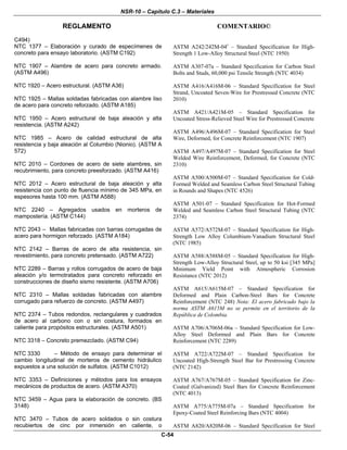 NSR-10 – Capítulo C.3 – Materiales
REGLAMENTO COMENTARIO©
C-54
C494)
NTC 1377 – Elaboración y curado de especímenes de
concreto para ensayo laboratorio. (ASTM C192)
NTC 1907 – Alambre de acero para concreto armado.
(ASTM A496)
NTC 1920 – Acero estructural. (ASTM A36)
NTC 1925 – Mallas soldadas fabricadas con alambre liso
de acero para concreto reforzado. (ASTM A185)
NTC 1950 – Acero estructural de baja aleación y alta
resistencia. (ASTM A242)
NTC 1985 – Acero de calidad estructural de alta
resistencia y baja aleación al Columbio (Nionio). (ASTM A
572)
NTC 2010 – Cordones de acero de siete alambres, sin
recubrimiento, para concreto preesforzado. (ASTM A416)
NTC 2012 – Acero estructural de baja aleación y alta
resistencia con punto de fluencia mínimo de 345 MPa, en
espesores hasta 100 mm. (ASTM A588)
NTC 2240 – Agregados usados en morteros de
mampostería. (ASTM C144)
NTC 2043 – Mallas fabricadas con barras corrugadas de
acero para hormigon reforzado. (ASTM A184)
NTC 2142 – Barras de acero de alta resistencia, sin
revestimiento, para concreto pretensado. (ASTM A722)
NTC 2289 – Barras y rollos corrugados de acero de baja
aleación y/o termotratados para concreto reforzado en
construcciones de diseño sismo resistente. (ASTM A706)
NTC 2310 – Mallas soldadas fabricadas con alambre
corrugado para refuerzo de concreto. (ASTM A497)
NTC 2374 – Tubos redondos, rectangulares y cuadrados
de acero al carbono con o sin costura, formados en
caliente para propósitos estructurales. (ASTM A501)
NTC 3318 – Concreto premezclado. (ASTM C94)
NTC 3330 – Método de ensayo para determinar el
cambio longitudinal de morteros de cemento hidráulico
expuestos a una solución de sulfatos. (ASTM C1012)
NTC 3353 – Definiciones y métodos para los ensayos
mecánicos de productos de acero. (ASTM A370)
NTC 3459 – Agua para la elaboración de concreto. (BS
3148)
NTC 3470 – Tubos de acero soldados o sin costura
recubiertos de cinc por inmersión en caliente, o
ASTM A242/242M-04ε
– Standard Specification for High-
Strength 1 Low-Alloy Structural Steel (NTC 1950)
ASTM A307-07a – Standard Specification for Carbon Steel
Bolts and Studs, 60,000 psi Tensile Strength (NTC 4034)
ASTM A416/A416M-06 – Standard Specification for Steel
Strand, Uncoated Seven-Wire for Prestressed Concrete (NTC
2010)
ASTM A421/A421M-05 – Standard Specification for
Uncoated Stress-Relieved Steel Wire for Prestressed Concrete
ASTM A496/A496M-07 – Standard Specification for Steel
Wire, Deformed, for Concrete Reinforcement (NTC 1907)
ASTM A497/A497M-07 – Standard Specification for Steel
Welded Wire Reinforcement, Deformed, for Concrete (NTC
2310)
ASTM A500/A500M-07 – Standard Specification for Cold-
Formed Welded and Seamless Carbon Steel Structural Tubing
in Rounds and Shapes (NTC 4526)
ASTM A501-07 – Standard Specification for Hot-Formed
Welded and Seamless Carbon Steel Structural Tubing (NTC
2374)
ASTM A572/A572M-07 – Standard Specification for High-
Strength Low Alloy Columbium-Vanadium Structural Steel
(NTC 1985)
ASTM A588/A588M-05 – Standard Specification for High-
Strength Low-Alloy Structural Steel, up to 50 ksi [345 MPa]
Minimum Yield Point with Atmospheric Corrosion
Resistance (NTC 2012)
ASTM A615/A615M-07 – Standard Specification for
Deformed and Plain Carbon-Steel Bars for Concrete
Reinforcement (NTC 248) Nota: El acero fabricado bajo la
norma ASTM A615M no se permite en el territorio de la
República de Colombia.
ASTM A706/A706M-06a – Standard Specification for Low-
Alloy Steel Deformed and Plain Bars for Concrete
Reinforcement (NTC 2289)
ASTM A722/A722M-07 – Standard Specification for
Uncoated High-Strength Steel Bar for Prestressing Concrete
(NTC 2142)
ASTM A767/A767M-05 – Standard Specification for Zinc-
Coated (Galvanized) Steel Bars for Concrete Reinforcement
(NTC 4013)
ASTM A775/A775M-07a – Standard Specification for
Epoxy-Coated Steel Reinforcing Bars (NTC 4004)
ASTM A820/A820M-06 – Standard Specification for Steel
 