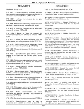 NSR-10 – Capítulo C.3 – Materiales
REGLAMENTO COMENTARIO©
C-55
pavonados. (ASTM A53)
NTC 3493 – Cenizas volantes y puzolanas naturales,
calcinadas o crudas, utilizadas como aditivos minerales en
el concreto de cemento Portland. (ASTM C618)
NTC 3502 – Aditivos incorporadores de aire para
concreto. (ASTM C260)
NTC 3658 – Método de la obtención y ensayo de núcleos
extraídos y vigas de concreto aserradas. (ASTM C42)
NTC 4002 – Siderurgia. Alambre liso de acero para
refuerzo de concreto. (ASTM A82)
NTC 4004 – Barras de acero de refuerzo con
recubrimiento epóxico para refuerzo de concreto. (ASTM
A775)
NTC 4013 – Barras de acero recubiertas con cinc
(galvanizadas) para refuerzo de concreto. (ASTM A767)
NTC 4018 – Escoria de alto horno, granulada y molida,
para ser uso en concreto y morteros. (ASTM C989)
NTC 4022 – Masa unitaria de concreto liviano estructural.
(ASTM C567)
NTC 4023 – Especificaciones para aditivos químicos
usados en la producción de concreto fluido. (ASTM
C1017)
NTC 4025 – Método de ensayo para determinar el módulo
de elasticidad estático y la relación de Poisson en
concreto a compresión. (ASTM C469)
NTC 4027 – Concreto hecho por bachada volumétrica y
mezclado continuo. (ASTM C685)
NTC 4034 – Elementos de fijación. Especificación para
tornillos y pernos de acero al carbono, con 60 000 psi de
resistencia a la tensión. (ASTM A307)
NTC 4040 – Procedimientos de soldadura aplicables al
acero para refuerzo de concreto. (ANSI/AWS D1.4)
NTC 4045 – Agregados livianos para concreto estructural.
(ASTM C330)
NTC 4049 – Método para determinar los cloruros solubles
en agua presentes en el concreto. (ASTM C1218)
NTC 4526 – Mallas electrosoldadas de acero,
fabricadas con alambre corrugado, para refuerzo de
concreto. (ASTM A500)
NTC 4578 – Cemento hidráulico expansivo. (ASTM C845)
NTC 4637 – Especificaciones para el uso de
microsílica como adición en mortero y concreto de
Fibers for Fiber Reinforced Concrete (NTC 5214)
ASTM A884/A884M-06 – Standard Specification for Epoxy-
Coated Steel Wire and Welded Wire Reinforcement
ASTM A934/A934M-07 – Standard Specification for Epoxy-
Coated Prefabricated Steel Reinforcing Bars
ASTM A955/A955M-07a – Standard Specification for
Deformed and Plain Stainless-Steel Bars for Concrete
Reinforcement
ASTM A970/A970M-06 – Standard Specification for Headed
Steel Bars for Concrete Reinforcement
ASTM A992/A992M-06a – Standard Specification for
Structural Steel Shapes
ASTM A996/A996M-06a – Standard Specification for Rail-
Steel and Axle-Steel Deformed Bars for Concrete
Reinforcement (El Reglamento ACI 318 considera obligatorio
requerir el Tipo R para las barras de acero de riel cuando se
hace referencia dentro del Reglamento ACI 318 a la norma
ASTM A996M. El Reglamento NSR-10 no permite el uso de
este acero en el territorio de la República de Colombia)
ASTM A1022/A1022M-07 – Standard Specification for
Deformed and Plain Stainless-Steel Wire and Welded Wire
for Concrete Reinforcement
ASTM A1035/A1035M-07 – Standard Specification for
Deformed and Plain Low-Carbon, Chromium, Steel Bars for
Concrete Reinforcement
ASTM A1044/A1044M-05 – Standard Specification for Steel
Stud Assemblies for Shear Reinforcement of Concrete
ASTM C29/C29M-97 – Standard Test Method for Bulk
Density (“Unit Weight”) and Voids in Aggregates
ASTM C31/C31M-06 – Standard Practice for Making and
Curing Concrete Test Specimens in the Field (NTC 550)
ASTM C33-03 – Standard Specification for Concrete
Aggregates (NTC 174)
ASTM C39/C39M-05ε1
– Standard Test Method for
Compressive Strength of Cylindrical Concrete Specimens
(NTC 673)
ASTM C42/C42M-04 – Standard Test Method for Obtaining
and Testing Drilled Cores and Sawed Beams of Concrete
(NTC 3658)
ASTM C94/C94M-06 – Standard Specification for Ready-
Mixed Concrete (NTC 3318)
ASTM C109/C109M-05 – Standard Test Method for
Compressive Strength of Hydraulic Cement Mortars (Using
2-in. or [50-mm] Cube Specimens) (NTC 220)
 