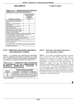 NSR-10 – Capítulo C.4 – Requisitos de durabilidad
REGLAMENTO COMENTARIO©
C-66
TABLA C.4.4.2 — REQUISITOS PARA CONCRETO
SOMETIDO A CLASE DE EXPOSICIÓN F3
Materiales cementantes
Porcentaje máximo
sobre el total de
materiales
cementantes en
peso*
Cenizas volantes u otras puzolanas
que cumplen NTC 3493 (ASTM
C618)
25
Escoria que cumple NTC 4018
(ASTM C989)
50
Humo de sílice que cumple NTC
4637 (ASTM C1240)
10
Total de cenizas volantes u otras
puzolanas, escoria y humo de sílice
50†
Total de cenizas volantes u otras
puzolanas y humo de sílice
35†
* El total de materiales cementantes también incluye cementos ASTM
C150, ASTM C595, NTC 4578 (ASTM C845) y ASTM C1157.
Los porcentajes máximos anteriores incluyen:
(a) Cenizas volantes u otras puzolanas presentes en cementos
adicionados tipo IP, según ASTM C595 o ASTM C1157
(b) Escoria usada en la fabricación de cementos adicionados Tipo IS,
según ASTM C595 ó ASTM C1157.
(c) Humo de sílice, según NTC 4637 (ASTM C1240), presente en
cementos adicionados.
† Las cenizas volantes u otras puzolanas y el humo sílice no deben
constituir más del 25 y 10 por ciento, respectivamente, del peso total
de materiales cementantes.
C.4.5 — Materiales cementantes alternativos
para exposición a sulfatos
CR4.5 — Materiales cementantes alternativos
para exposición a sulfatos
C.4.5.1 — Se permite usar combinaciones alternativas
para los materiales cementantes mencionados en la tabla
C.4.3.1 cuando se lleven a cabo ensayos de resistencia a
los sulfatos y se cumplan los criterios de la tabla C.4.5.1.
TABLA C.4.5.1 — REQUISITOS PARA ESTABLECER
LA CONVENIENCIA DE LAS COMBINACIONES DE
MATERIALES CEMENTANTES EXPUESTOS A
SULFATOS SOLUBLES EN AGUA
Expansión máxima al ser ensayada
usando NTC 3330 (ASTM C1012)Clase de
exposición A 6 meses A 12 meses A 18 meses
S1 0.10 por ciento
S2 0.05 por ciento 0.10 por ciento
*
S3 0.10 por ciento
* El límite de expansión a los 12 meses sólo se aplica cuando el límite a los 6
meses no es alcanzado.
CR4.5.1 — En el Título C del Reglamento NSR-10, se permite
usar la norma NTC 3330 (ASTM C1012) para evaluar la
resistencia a los sulfatos de las mezclas de concreto usando
combinaciones de materiales cementantes alternativas a las
mencionadas en la tabla C.4.3.1 para todas las clases de
exposición a sulfatos. Una guía mas detallada para la
clasificación de esas mezclas, usando el ACI 1012, se encuentra
en el ACI 201.2R C.4.6
. El criterio de expansión dado en la tabla
4.5.1, para ensayos según la NTC 3330 (ASTM C1012), es el
mismo de ASTM C595 para resistencia moderada a los sulfatos
(designación MS optativa) en clase de exposición S1, y la misma
de la ASTM C1157 para el tipo MS en la clase de exposición S1
y tipo HS en la clase de exposición S2.
█
 