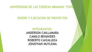 UNIVERSIDAD DE LAS FUERZAS ARMADAS “ESPE”
DISEÑO Y EJECUCION DE PROYECTOS
INTEGRANTES:
ANDERSON CAILLAMARA
CAMILO BENAVIDES
ROBERTO CAIZALUIZA
JONATHAN MUYLEMA
 