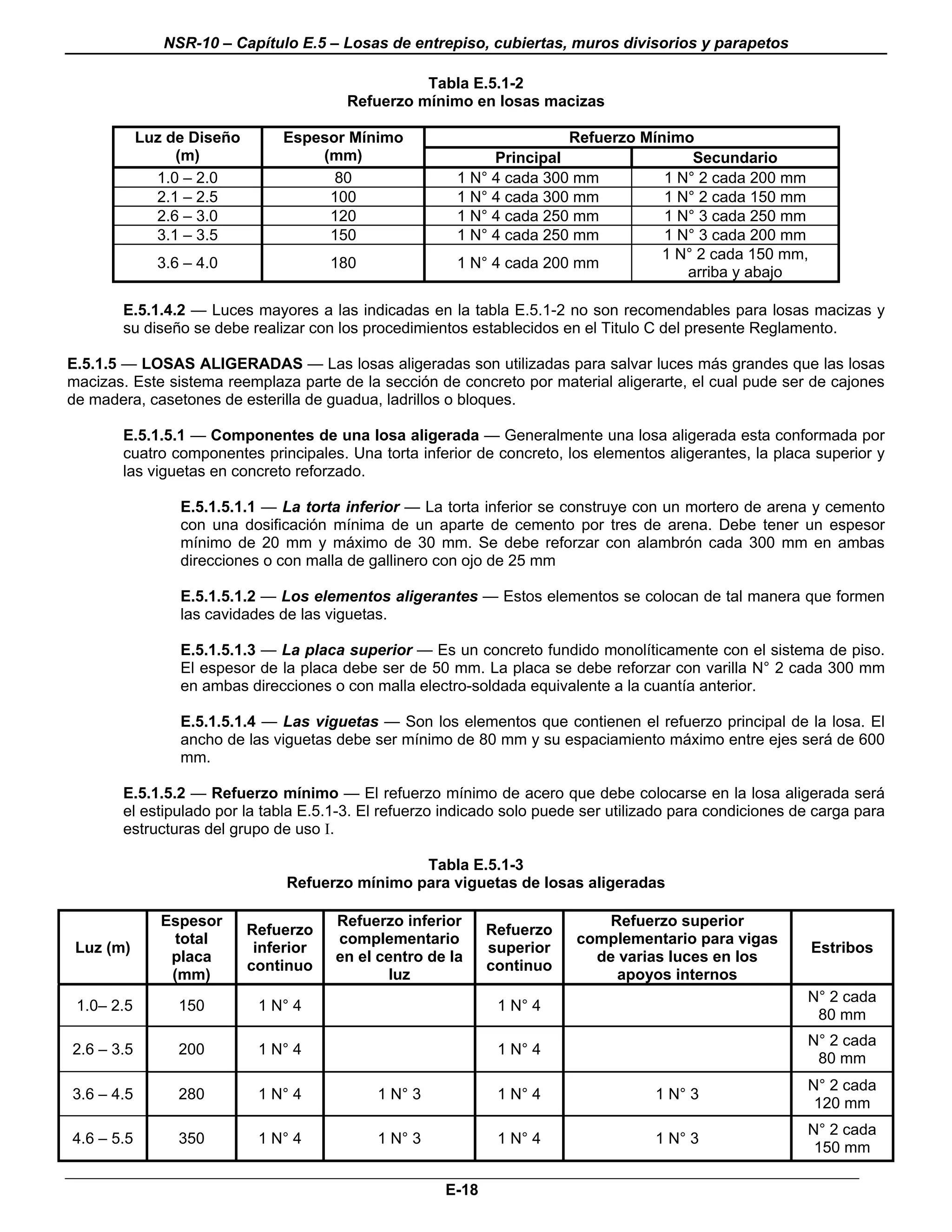 NSR-10 – Capítulo E.5 – Losas de entrepiso, cubiertas, muros divisorios y parapetos

                                                   Tabla E.5.1-2
                                         Refuerzo mínimo en losas macizas

            Luz de Diseño       Espesor Mínimo                          Refuerzo Mínimo
                 (m)                (mm)                      Principal                 Secundario
              1.0 – 2.0               80                 1 N° 4 cada 300 mm         1 N° 2 cada 200 mm
              2.1 – 2.5              100                 1 N° 4 cada 300 mm         1 N° 2 cada 150 mm
              2.6 – 3.0              120                 1 N° 4 cada 250 mm         1 N° 3 cada 250 mm
              3.1 – 3.5              150                 1 N° 4 cada 250 mm         1 N° 3 cada 200 mm
                                                                                    1 N° 2 cada 150 mm,
              3.6 – 4.0                 180              1 N° 4 cada 200 mm
                                                                                       arriba y abajo

       E.5.1.4.2 — Luces mayores a las indicadas en la tabla E.5.1-2 no son recomendables para losas macizas y
       su diseño se debe realizar con los procedimientos establecidos en el Titulo C del presente Reglamento.

E.5.1.5 — LOSAS ALIGERADAS — Las losas aligeradas son utilizadas para salvar luces más grandes que las losas
macizas. Este sistema reemplaza parte de la sección de concreto por material aligerarte, el cual pude ser de cajones
de madera, casetones de esterilla de guadua, ladrillos o bloques.

       E.5.1.5.1 — Componentes de una losa aligerada — Generalmente una losa aligerada esta conformada por
       cuatro componentes principales. Una torta inferior de concreto, los elementos aligerantes, la placa superior y
       las viguetas en concreto reforzado.

                 E.5.1.5.1.1 — La torta inferior — La torta inferior se construye con un mortero de arena y cemento
                 con una dosificación mínima de un aparte de cemento por tres de arena. Debe tener un espesor
                 mínimo de 20 mm y máximo de 30 mm. Se debe reforzar con alambrón cada 300 mm en ambas
                 direcciones o con malla de gallinero con ojo de 25 mm

                 E.5.1.5.1.2 — Los elementos aligerantes — Estos elementos se colocan de tal manera que formen
                 las cavidades de las viguetas.

                 E.5.1.5.1.3 — La placa superior — Es un concreto fundido monolíticamente con el sistema de piso.
                 El espesor de la placa debe ser de 50 mm. La placa se debe reforzar con varilla N° 2 cada 300 mm
                 en ambas direcciones o con malla electro-soldada equivalente a la cuantía anterior.

                 E.5.1.5.1.4 — Las viguetas — Son los elementos que contienen el refuerzo principal de la losa. El
                 ancho de las viguetas debe ser mínimo de 80 mm y su espaciamiento máximo entre ejes será de 600
                 mm.

       E.5.1.5.2 — Refuerzo mínimo — El refuerzo mínimo de acero que debe colocarse en la losa aligerada será
       el estipulado por la tabla E.5.1-3. El refuerzo indicado solo puede ser utilizado para condiciones de carga para
       estructuras del grupo de uso I.

                                                  Tabla E.5.1-3
                                 Refuerzo mínimo para viguetas de losas aligeradas

               Espesor                  Refuerzo inferior                    Refuerzo superior
                            Refuerzo                          Refuerzo
                 total                  complementario                   complementario para vigas
 Luz (m)                     inferior                         superior                                      Estribos
                placa                   en el centro de la                 de varias luces en los
                            continuo                          continuo
                (mm)                           luz                            apoyos internos
                                                                                                           N° 2 cada
 1.0– 2.5        150         1 N° 4                            1 N° 4
                                                                                                            80 mm
                                                                                                           N° 2 cada
2.6 – 3.5        200         1 N° 4                            1 N° 4
                                                                                                            80 mm
                                                                                                           N° 2 cada
3.6 – 4.5        280         1 N° 4           1 N° 3           1 N° 4                1 N° 3
                                                                                                            120 mm
                                                                                                           N° 2 cada
4.6 – 5.5        350         1 N° 4           1 N° 3           1 N° 4                1 N° 3
                                                                                                            150 mm

                                                       E-18
 