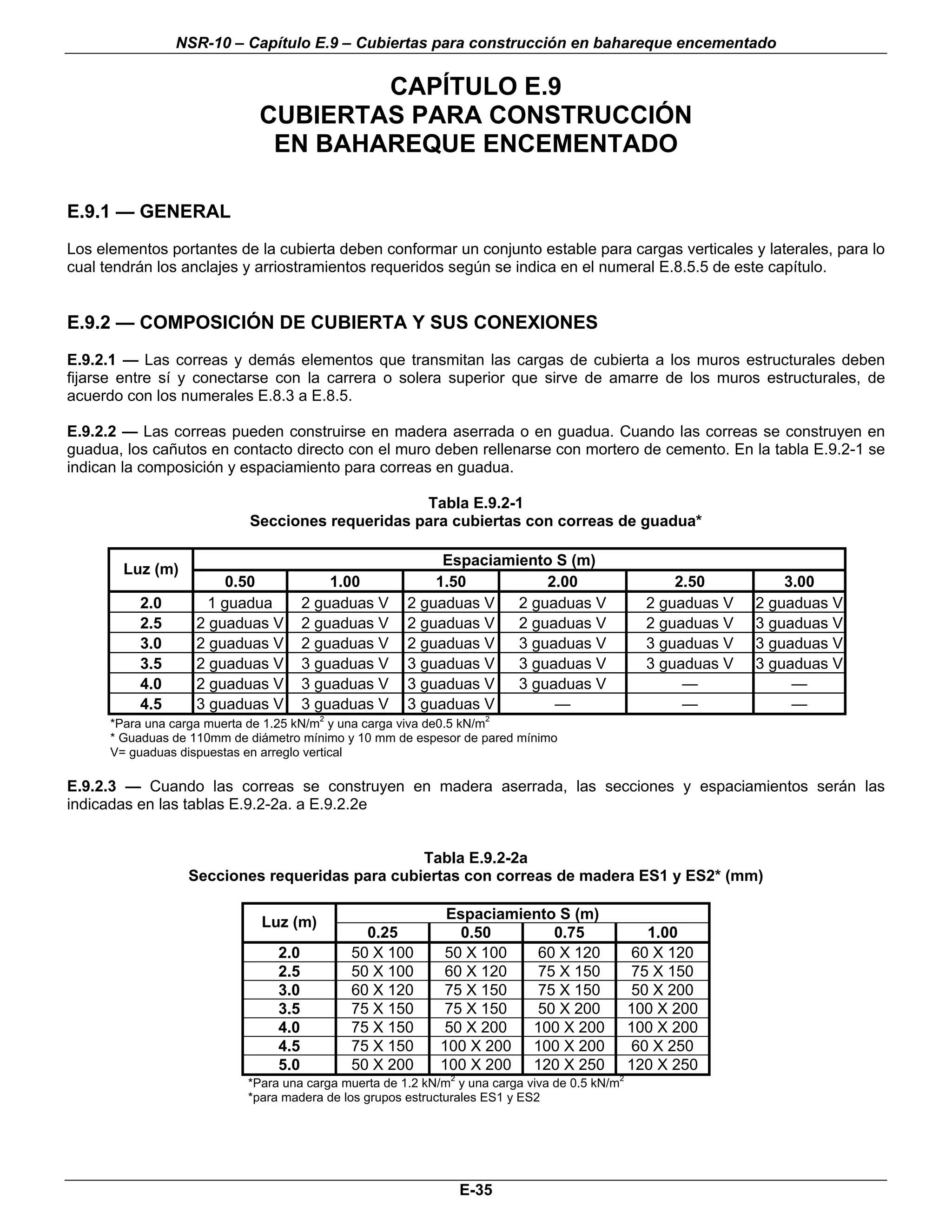 NSR-10 – Capítulo E.9 – Cubiertas para construcción en bahareque encementado

                                      CAPÍTULO E.9
                              CUBIERTAS PARA CONSTRUCCIÓN
                               EN BAHAREQUE ENCEMENTADO

E.9.1 — GENERAL
Los elementos portantes de la cubierta deben conformar un conjunto estable para cargas verticales y laterales, para lo
cual tendrán los anclajes y arriostramientos requeridos según se indica en el numeral E.8.5.5 de este capítulo.


E.9.2 — COMPOSICIÓN DE CUBIERTA Y SUS CONEXIONES
E.9.2.1 — Las correas y demás elementos que transmitan las cargas de cubierta a los muros estructurales deben
fijarse entre sí y conectarse con la carrera o solera superior que sirve de amarre de los muros estructurales, de
acuerdo con los numerales E.8.3 a E.8.5.

E.9.2.2 — Las correas pueden construirse en madera aserrada o en guadua. Cuando las correas se construyen en
guadua, los cañutos en contacto directo con el muro deben rellenarse con mortero de cemento. En la tabla E.9.2-1 se
indican la composición y espaciamiento para correas en guadua.

                                                  Tabla E.9.2-1
                            Secciones requeridas para cubiertas con correas de guadua*

                                                            Espaciamiento S (m)
        Luz (m)
                       0.50                1.00            1.50          2.00                           2.50          3.00
          2.0        1 guadua          2 guaduas V     2 guaduas V   2 guaduas V                    2 guaduas V   2 guaduas V
          2.5      2 guaduas V         2 guaduas V     2 guaduas V   2 guaduas V                    2 guaduas V   3 guaduas V
          3.0      2 guaduas V         2 guaduas V     2 guaduas V   3 guaduas V                    3 guaduas V   3 guaduas V
          3.5      2 guaduas V         3 guaduas V     3 guaduas V   3 guaduas V                    3 guaduas V   3 guaduas V
          4.0      2 guaduas V         3 guaduas V     3 guaduas V   3 guaduas V                         —             —
          4.5      3 guaduas V         3 guaduas V     3 guaduas V        —                              —             —
                                         2                           2
      *Para una carga muerta de 1.25 kN/m y una carga viva de0.5 kN/m
      * Guaduas de 110mm de diámetro mínimo y 10 mm de espesor de pared mínimo
      V= guaduas dispuestas en arreglo vertical

E.9.2.3 — Cuando las correas se construyen en madera aserrada, las secciones y espaciamientos serán las
indicadas en las tablas E.9.2-2a. a E.9.2.2e


                                                Tabla E.9.2-2a
                  Secciones requeridas para cubiertas con correas de madera ES1 y ES2* (mm)

                                                             Espaciamiento S (m)
                              Luz (m)
                                               0.25            0.50       0.75                      1.00
                                 2.0         50 X 100       50 X 100    60 X 120                  60 X 120
                                 2.5         50 X 100       60 X 120    75 X 150                  75 X 150
                                 3.0         60 X 120       75 X 150    75 X 150                  50 X 200
                                 3.5         75 X 150       75 X 150    50 X 200                  100 X 200
                                 4.0         75 X 150       50 X 200   100 X 200                  100 X 200
                                 4.5         75 X 150       100 X 200 100 X 200                   60 X 250
                                 5.0         50 X 200       100 X 200 120 X 250                   120 X 250
                                                              2                               2
                            *Para una carga muerta de 1.2 kN/m y una carga viva de 0.5 kN/m
                            *para madera de los grupos estructurales ES1 y ES2




                                                                  E-35
 