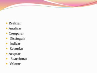  Realizar
 Analizar
 Comparar
 Distinguir
 Indicar
 Recordar
 Aceptar
 Reaccionar
 Valorar
 