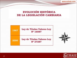 www.echaiz.com




           EVOLUCIÓN HISTÓRICA
       DE LA LEGISLACIÓN CAMBIARIA




           Ley de Títulos Valores Ley
    1967
                   Nº 16587


           Ley deModificación de Ley
                 Títulos Valores
    2000
                  Nº 27287




2
 