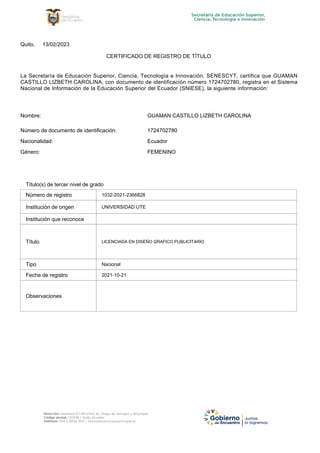 La Secretaría de Educación Superior, Ciencia, Tecnología e Innovación, SENESCYT, certifica que GUAMAN
CASTILLO LIZBETH CAROLINA, con documento de identificación número 1724702780, registra en el Sistema
Nacional de Información de la Educación Superior del Ecuador (SNIESE), la siguiente información:
Número de documento de identificación:
Nacionalidad:
Género:
Nombre: GUAMAN CASTILLO LIZBETH CAROLINA
1724702780
Ecuador
FEMENINO
13/02/2023
Quito,
CERTIFICADO DE REGISTRO DE TÍTULO
1032-2021-2366828
UNIVERSIDAD UTE
LICENCIADA EN DISEÑO GRAFICO PUBLICITARIO
Nacional
2021-10-21
Observaciones
Fecha de registro
Tipo
Título
Institución que reconoce
Institución de origen
Número de registro
Título(s) de tercer nivel de grado
 