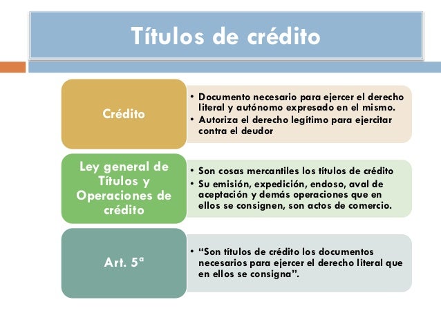 Titulos de credito 3a. y 4a. Unidad