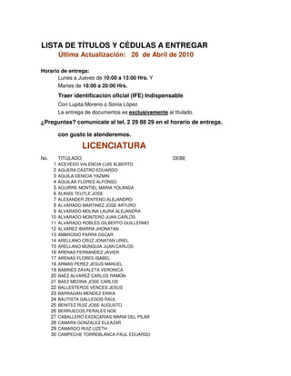 LISTA DE TÍTULOS Y CÉDULAS A ENTREGAR
           Última Actualización: 26 de Abril de 2010

Horario de entrega:
       Lunes a Jueves de 10:00 a 13:00 Hrs. Y
           Martes de 18:00 a 20:00 Hrs.
           Traer identificación oficial (IFE) Indispensable
           Con Lupita Moreno o Sonia López
           La entrega de documentos es exclusivamente al titulado.
¿Preguntas? comunícate al tel. 2 29 88 29 en el horario de entrega.

           con gusto te atenderemos.

                      LICENCIATURA
No.        TITULADO                                      DEBE
       1   ACEVEDO VALENCIA LUIS ALBERTO
       2   AGUERA CASTRO EDUARDO
       3   AGUILA DENICIA YAZMIN
       4   AGUILAR FLORES ALFONSO
       5   AGUIRRE MONTIEL MARIA YOLANDA
       6   ALANIS TEUTLE JOSE
       7   ALEXANDER ZENTENO ALEJANDRO
       8   ALVARADO MARTINEZ JOSE ARTURO
       9   ALVARADO MOLINA LAURA ALEJANDRA
      10   ALVARADO MONTERO JUAN CARLOS
      11   ALVARADO ROBLES GILBERTO GUILLERMO
      12   ALVAREZ IBARRA JHONATAN
      13   AMBROSIO PARRA OSCAR
      14   ARELLANO CRUZ JONATAN URIEL
      15   ARELLANO MUNGUIA JUAN CARLOS
      16   ARENAS FERNANDEZ JAVIER
      17   ARENAS FLORES ISABEL
      18   ARMAS PEREZ JESUS MANUEL
      19   BABINES ZAVALETA VERONICA
      20   BAEZ ALVAREZ CARLOS RAMON
      21   BAEZ MEDINA JOSE CARLOS
      22   BALLESTEROS VENCES JESUS
      23   BARRAGAN MENDEZ ERIKA
      24   BAUTISTA GALLEGOS RAUL
      25   BENITEZ RUIZ JOSE AUGUSTO
      26   BERRUECOS PERALES NOE
      27   CABALLERO EXZACARIAS MARIA DEL PILAR
      28   CAMARA GONZALEZ ELEAZAR
      29   CAMARGO RUIZ LIZETH
      30   CAMPECHE TORREBLANCA PAUL EDUARDO
 