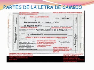 PARTES DE LA LETRA DE CAMBIO
 