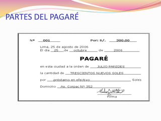 PARTES DEL PAGARÉ
 