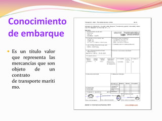 Conocimiento
de embarque
 Es un título valor
  que representa las
  mercancías que son
  objeto    de    un
  contrato
  de transporte maríti
  mo.
 