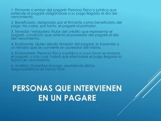 PERSONAS QUE INTERVIENEN
EN UN PAGARE
1. Firmante o emisor del pagaré: Persona física o jurídica que
extiende el pagaré obligándose a su pago llegado el día del
vencimiento.
2. Beneficiario: designado por el firmante como beneficiario del
pago. No cabe, por tanto, el pagaré al portador.
3. Tenedor: Verdadero titular del crédito que representa el
pagaré, condición que ostenta el poseedor del pagaré el día
del vencimiento.
4. Endosante: Quien siendo tenedor del pagaré, lo transmite a
un tercero que se convierte en acreedor del mismo.
5. Endosatario: Persona física o jurídica a cuyo favor se endosa
el pagaré, y a la cual, habrá que efectuarse el pago llegada la
fecha de vencimiento.
6. Avalista: Garantiza el pago, asumiendo dicha
responsabilidad de forma total.
 
