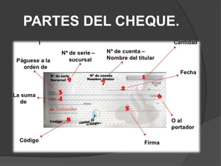 Cheques Partes Titulos Valores | PPTX