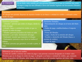 EL CHEQUE: Es un título valor emitido por una persona (librador) en el que se contiene una orden
de pago a cargo de otra (librado) a favor del tenedor legítimo del documento (librador
o tercero).
Funciones:
-El cheque nos permite disponer de nuestros fondos en un banco o entidad de crédito y utilizarlo como
medio de pago.
Elementos personales:
· Librador: persona que emite el cheque, dando la
orden de pago.
· Librado: banco o entidad de crédito al que va
dirigido la orden de pago.
· Tenedor: persona poseedora del título en cada
momento y, por tanto, destinataria del pago.
· Endosante: tenedor que transmite el cheque.
· Endosatario: persona a cuyo favor se realiza el
endoso.
· Avalista: persona que garantiza, en todo o parte, el
pago.
Elementos formales:
- Denominación de cheque en el texto del título
valor.
- Orden de pago, estableciéndose el importe
concreto.
- Firma del librador.
- Lugar y fecha de la emisión del cheque.
- Nombre y domicilio del librado (banco o
entidad de crédito).
- Lugar de pago.
Diferencia con la letra de cambio:
La letra de cambio contiene una orden de pago a una persona concreta designada en el título valor.
Mientras que en el cheque la orden de pago va dirigida a un banco o entidad de crédito, que, teniendo
fondos disponibles del librador, debe hacerla efectiva a favor del tenedor legítimo del título valor.
 