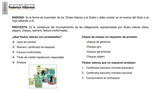 8
ENDOSO: Es la forma de trasmisión de los Títulos Valores a la Orden y debe constar en el reverso del título o en
hoja adherida a él.
¿Qué títulos valores son protestados?
 Letra de cambio
 Warrant- certificado de deposito
 Factura conformada.
 Título de crédito hipotecario negociable
 Cheque
Clases de cheque no requieren de protesto
• cheque de gerencia
• Cheque giro
• Cheque garantizado
• Cheque viajero
PROTESTO: Es la constancia del incumplimiento de las obligaciones representadas por títulos valores (letra,
pagare, cheque, warrant, factura conformada).
Títulos valores que no requieren protesto:
1. Certificado bancario moneda extranjera.
2. Certificado bancario moneda nacional.
3. Conocimiento en embarque.
 