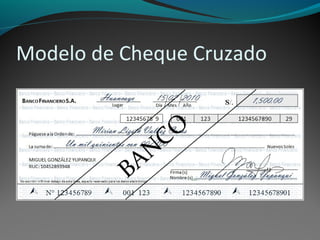 Modelo de Cheque Cruzado
C O
AN
B