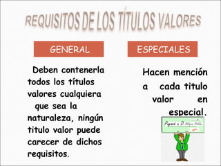 GENERAL Deben contenerla  todos los títulos  valores cualquiera  que sea la naturaleza, ningún titulo valor puede carecer de dichos requisitos . Hacen mención a  cada titulo valor  en especial. ESPECIALES 