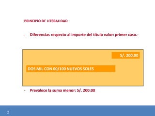 PRINCIPIO DE LITERALIDAD

-

Diferencias respecto al importe del título valor: primer caso.-

S/. 200.00
DOS MIL CON 00/100 NUEVOS SOLES

Modificación de
-

2

Prevalece la suma menor: S/. 200.00

 