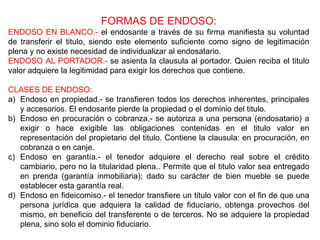FORMAS DE ENDOSO:
ENDOSO EN BLANCO.- el endosante a través de su firma manifiesta su voluntad
de transferir el titulo, siendo este elemento suficiente como signo de legitimación
plena y no existe necesidad de individualizar al endosatario.
ENDOSO AL PORTADOR.- se asienta la clausula al portador. Quien reciba el titulo
valor adquiere la legitimidad para exigir los derechos que contiene.

CLASES DE ENDOSO:
a) Endoso en propiedad.- se transfieren todos los derechos inherentes, principales
y accesorios. El endosante pierde la propiedad o el dominio del titulo.
b) Endoso en procuración o cobranza.- se autoriza a una persona (endosatario) a
exigir o hace exigible las obligaciones contenidas en el titulo valor en
representación del propietario del titulo. Contiene la clausula: en procuración, en
cobranza o en canje.
c) Endoso en garantía.- el tenedor adquiere el derecho real sobre el crédito
cambiario, pero no la titularidad plena.. Permite que el titulo valor sea entregado
en prenda (garantía inmobiliaria); dado su carácter de bien mueble se puede
establecer esta garantía real.
d) Endoso en fideicomiso.- el tenedor transfiere un titulo valor con el fin de que una
persona jurídica que adquiera la calidad de fiduciario, obtenga provechos del
mismo, en beneficio del transferente o de terceros. No se adquiere la propiedad
plena, sino solo el dominio fiduciario.

 
