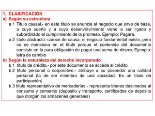 1. CLASIFICACION
a) Según su estructura
a.1 Titulo causal.- en este titulo se enuncia el negocio que sirve de base,
a cuya suerte y a cuyo desenvolvimiento viene a ser ligado y
subordinado el cumplimiento de la promeso. Ejemplo: Pagaré.
a.2 titulo abstracto: carece de causa, el negocio fundamental existe, pero
no se menciona en el titulo porque el contenido del documento
consiste en la pura obligación de pagar una suma de dinero. Ejemplo:
letra de cambio
b) Según la naturaleza del derecho incorporado
b.1 titulo de crédito.- por este documento se accede al crédito
b.2 titulo personal o corporativo.- atribuye a su poseedor una calidad
personal (la de ser miembro de una sociedad. Es un titulo de
participación)
b.3 titulo representativo de mercaderías.- representa bienes destinados al
consumo y comercio (deposito y transporte, certificados de deposito
que otorgan los almacenes generales)

 