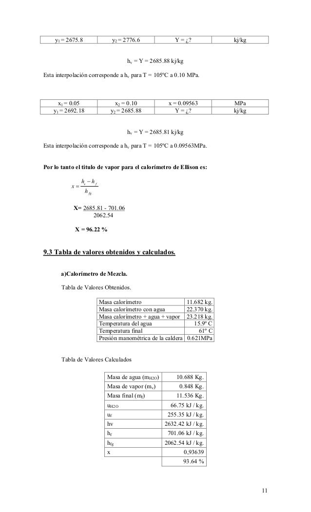 Titulo Vapor