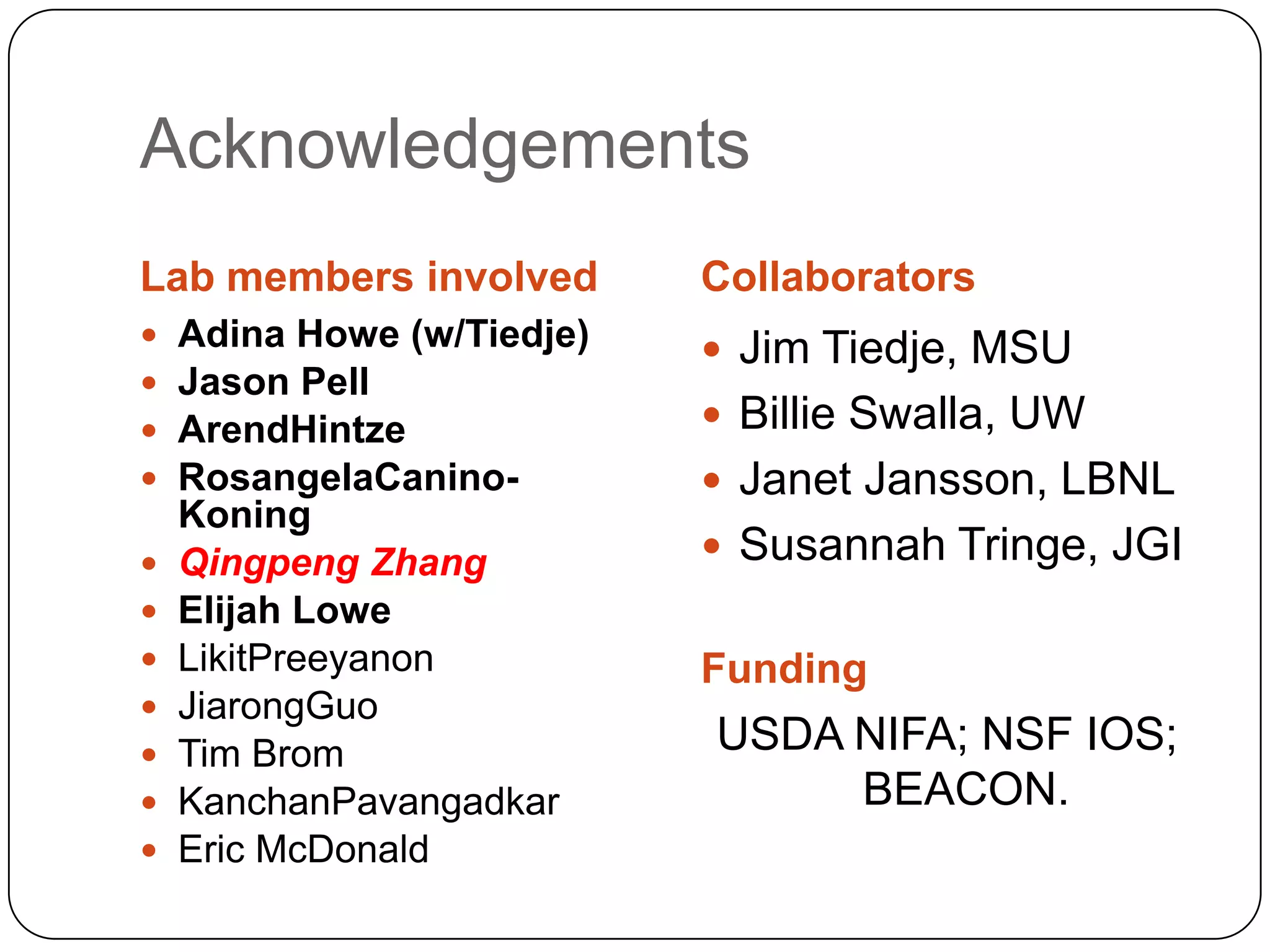 Acknowledgements
Lab members involved        Collaborators
   Adina Howe (w/Tiedje)    Jim Tiedje, MSU
   Jason Pell
   ArendHintze              Billie Swalla, UW
   RosangelaCanino-         Janet Jansson, LBNL
    Koning
   Qingpeng Zhang           Susannah Tringe, JGI
   Elijah Lowe
   LikitPreeyanon          Funding
   JiarongGuo
   Tim Brom                USDA NIFA; NSF IOS;
   KanchanPavangadkar           BEACON.
   Eric McDonald
 