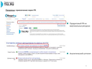 8
Продавцы: привлечение через PR
Продуктовый PR на
вертикальных ресурсах
Аналитический саттелит
 