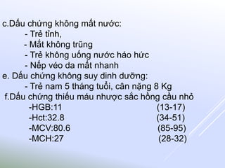 c.Dấu chứng không mất nước:
- Trẻ tỉnh,
- Mắt không trũng
- Trẻ không uống nước háo hức
- Nếp véo da mất nhanh
e. Dấu chứng không suy dinh dưỡng:
- Trẻ nam 5 tháng tuổi, cân nặng 8 Kg
f.Dấu chứng thiếu máu nhược sắc hồng cầu nhỏ
-HGB:11 (13-17)
-Hct:32.8 (34-51)
-MCV:80.6 (85-95)
-MCH:27 (28-32)
 