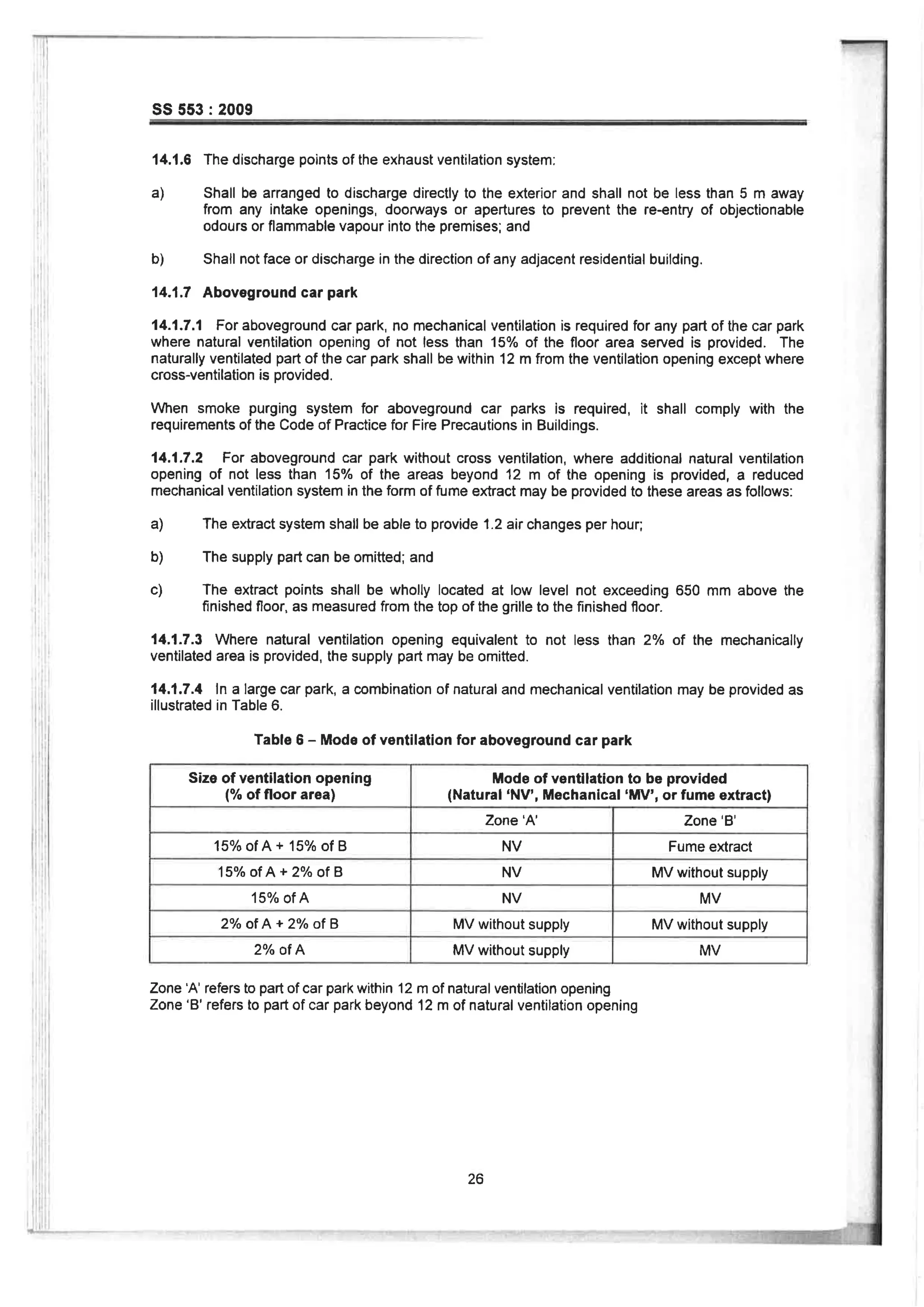 Tiêu chuẩn ss 553 2009 acmv thay cho cp13 1999 | PDF