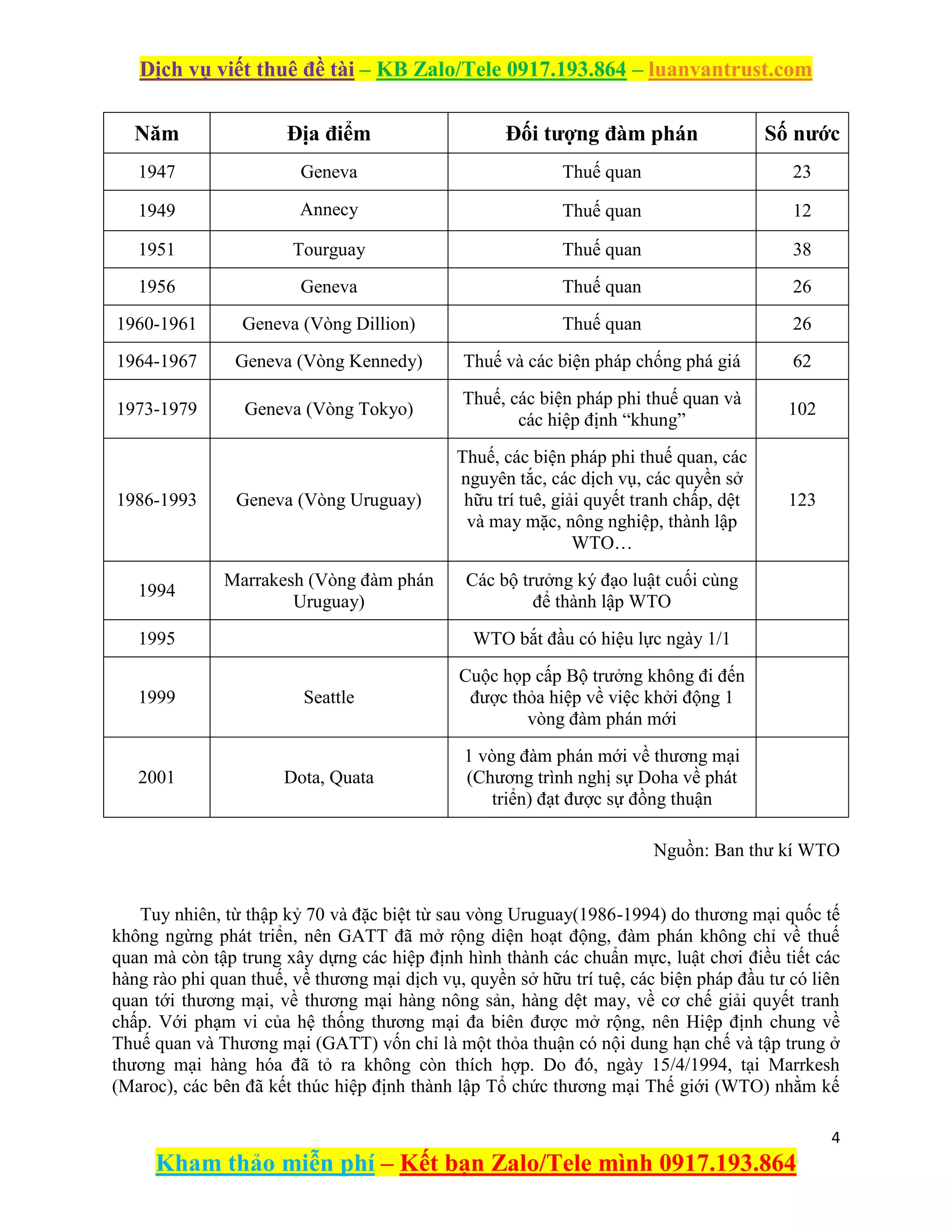 Dịch vụ viết thuê đề tài – KB Zalo/Tele 0917.193.864 – luanvantrust.com
4
Kham thảo miễn phí – Kết bạn Zalo/Tele mình 0917.193.864
Năm Địa điểm Đối tượng đàm phán Số nước
1947 Geneva Thuế quan 23
1949 Annecy Thuế quan 12
1951 Tourguay Thuế quan 38
1956 Geneva Thuế quan 26
1960-1961 Geneva (Vòng Dillion) Thuế quan 26
1964-1967 Geneva (Vòng Kennedy) Thuế và các biện pháp chống phá giá 62
1973-1979 Geneva (Vòng Tokyo)
Thuế, các biện pháp phi thuế quan và
các hiệp định “khung”
102
1986-1993 Geneva (Vòng Uruguay)
Thuế, các biện pháp phi thuế quan, các
nguyên tắc, các dịch vụ, các quyền sở
hữu trí tuê, giải quyết tranh chấp, dệt
và may mặc, nông nghiệp, thành lập
WTO…
123
1994
Marrakesh (Vòng đàm phán
Uruguay)
Các bộ trưởng ký đạo luật cuối cùng
để thành lập WTO
1995 WTO bắt đầu có hiệu lực ngày 1/1
1999 Seattle
Cuộc họp cấp Bộ trưởng không đi đến
được thỏa hiệp về việc khởi động 1
vòng đàm phán mới
2001 Dota, Quata
1 vòng đàm phán mới về thương mại
(Chương trình nghị sự Doha về phát
triển) đạt được sự đồng thuận
Nguồn: Ban thư kí WTO
Tuy nhiên, từ thập kỷ 70 và đặc biệt từ sau vòng Uruguay(1986-1994) do thương mại quốc tế
không ngừng phát triển, nên GATT đã mở rộng diện hoạt động, đàm phán không chỉ về thuế
quan mà còn tập trung xây dựng các hiệp định hình thành các chuẩn mực, luật chơi điều tiết các
hàng rào phi quan thuế, về thương mại dịch vụ, quyền sở hữu trí tuệ, các biện pháp đầu tư có liên
quan tới thương mại, về thương mại hàng nông sản, hàng dệt may, về cơ chế giải quyết tranh
chấp. Với phạm vi của hệ thống thương mại đa biên được mở rộng, nên Hiệp định chung về
Thuế quan và Thương mại (GATT) vốn chỉ là một thỏa thuận có nội dung hạn chế và tập trung ở
thương mại hàng hóa đã tỏ ra không còn thích hợp. Do đó, ngày 15/4/1994, tại Marrkesh
(Maroc), các bên đã kết thúc hiệp định thành lập Tổ chức thương mại Thế giới (WTO) nhằm kế
 
