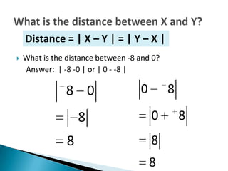 Distance = | X – Y | = | Y – X |
   What is the distance between -8 and 0?
    Answer: | -8 -0 | or | 0 - -8 |

                8 0                 0        8

                    8                   0        8
                8                       8
                                        8
 