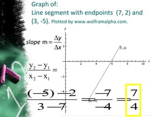 Graph of: Line segment with endpoints  (7, 2) and (3, -5).  Plotted by www.wolframalpha.com. 
