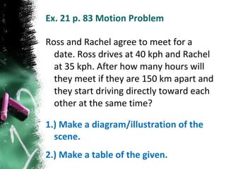 Ex. 21 p. 83 Motion Problem Ross and Rachel agree to meet for a date. Ross drives at 40 kph and Rachel at 35 kph. After how many hours will they meet if they are 150 km apart and they start driving directly toward each other at the same time? 1.) Make a diagram/illustration of the scene. 2.) Make a table of the given. 