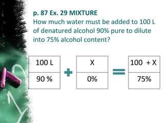 p. 87 Ex. 29 MIXTURE How much water must be added to 100 L of denatured alcohol 90% pure to dilute into 75% alcohol content? 100 L 90 % X 0% 100  + X 75% 