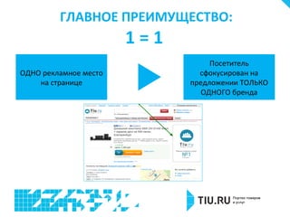 ГЛАВНОЕ ПРЕИМУЩЕСТВО:

1=1

ОДНО рекламное место
на странице

Посетитель
сфокусирован на
предложении ТОЛЬКО
ОДНОГО бренда

 