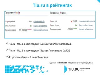 Tiu.ru в рейтингах

Tiu.ru - No. 3 в категории "Бизнес" Яндекс каталога.
Tiu.ru - No. 1 в категории "Бизнес" каталога DMOZ
Возраст сайта – 8 лет 3 месяца
*Данные на 26.09.2013 http://www.pr-cy.ru/analysis/tiu.ru

 