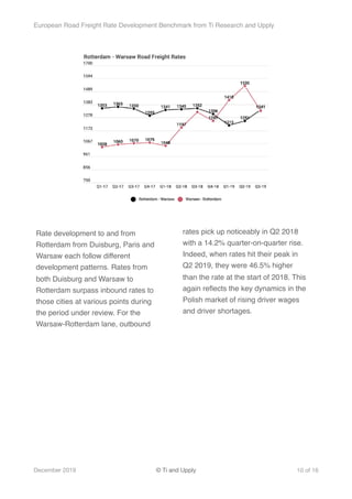Ti x Upply - The European Road Freight rate development Benchmark | PDF