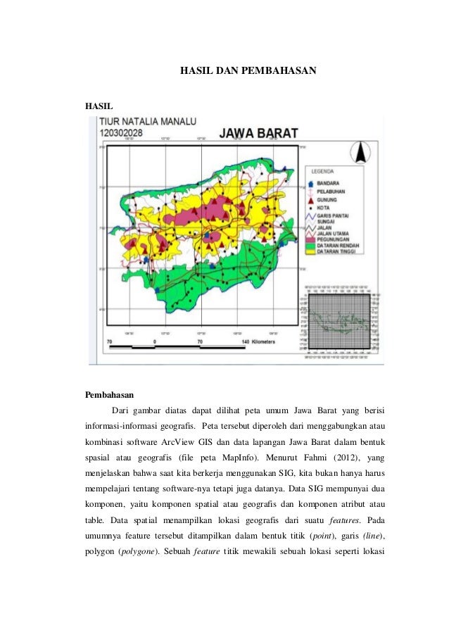 Layout Peta Jawa Barat