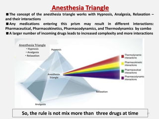 TIVA different combination of drugs | PPTX