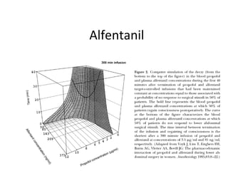 Alfentanil
 