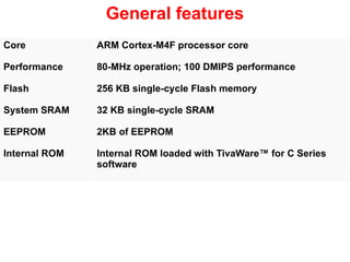 Process Core M4f TIVA_Workshop_Session I.pptx Embedded system design using TIVA | PPTX