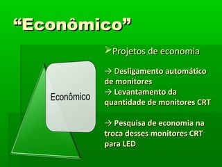 ““Econômico”Econômico”
Projetos de economiaProjetos de economia
→ D→ Desligamento automáticoesligamento automático
de monitoresde monitores
→→ Levantamento daLevantamento da
quantidade de monitores CRTquantidade de monitores CRT
→→ Pesquisa de economia naPesquisa de economia na
troca desses monitores CRTtroca desses monitores CRT
para LEDpara LED
 