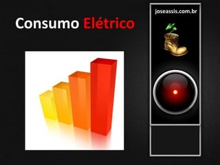 joseassis.com.br
Consumo Elétrico
 