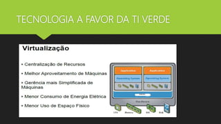 TECNOLOGIA A FAVOR DA TI VERDE
 